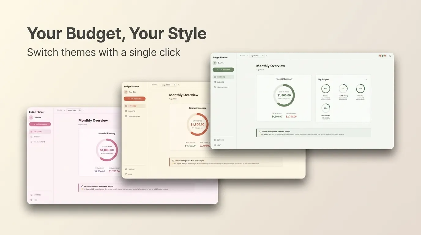 Budget Planner preview 2